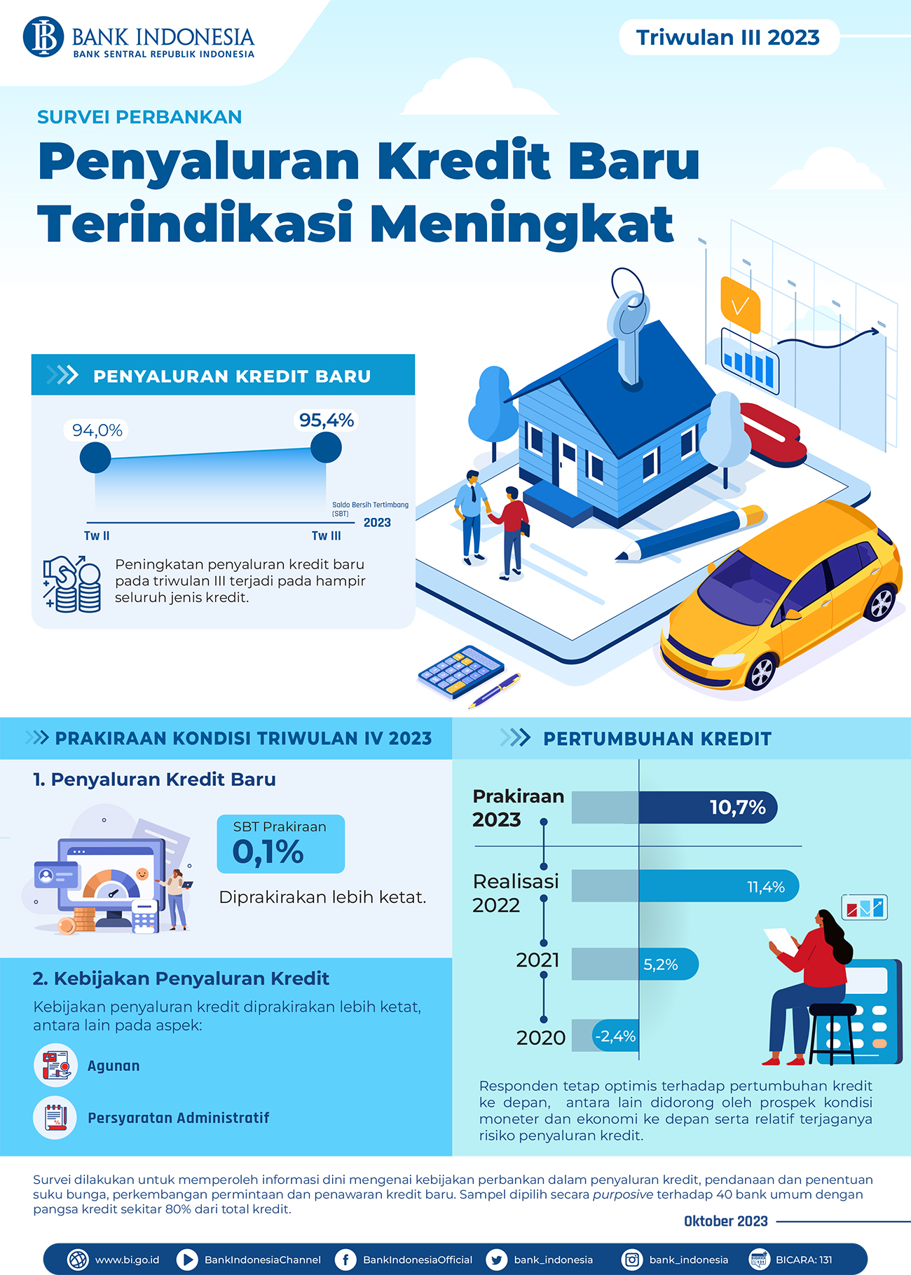 Infografis-SBank-Tw.III-2023.jpg