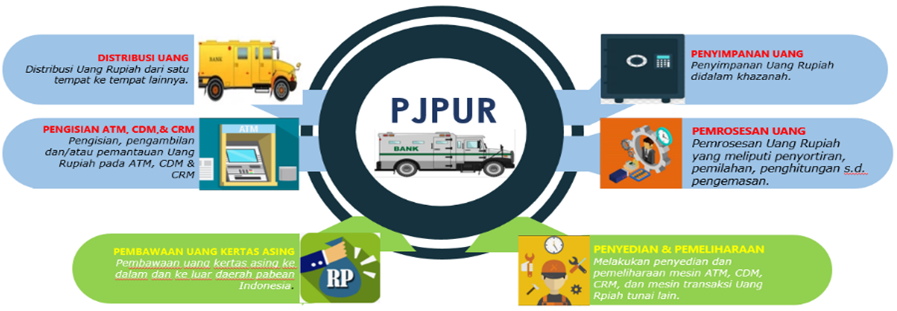 PJPUR.png