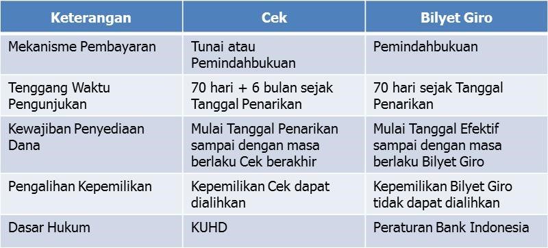 bilyet giro 6.jpg