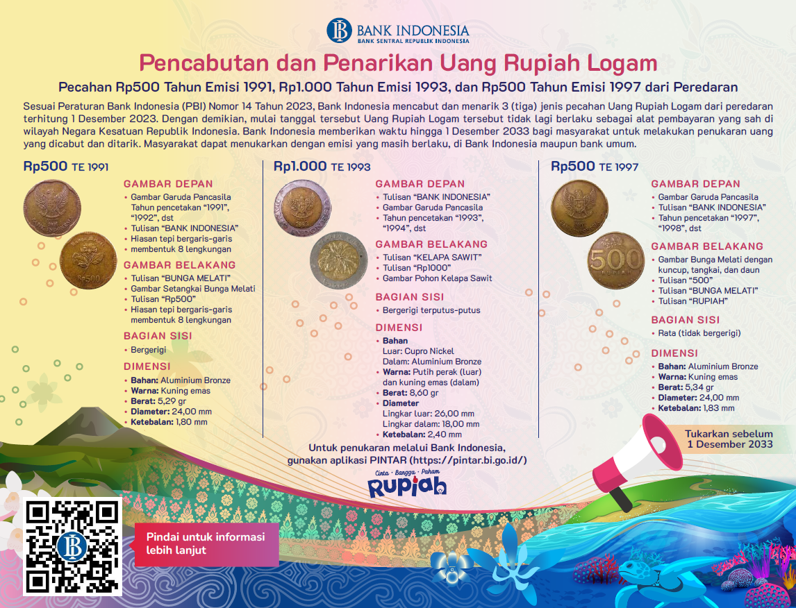 sp_2532223-Poster_Pencabutan_dan_Penarikan_Uang_Rupiah.png